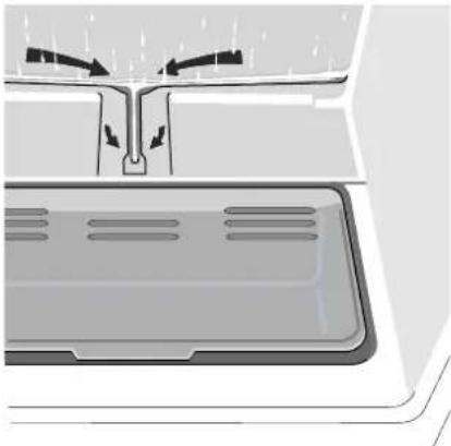GAGGENAU RC200300 - Kleine storingen zelf verhelpen - 3