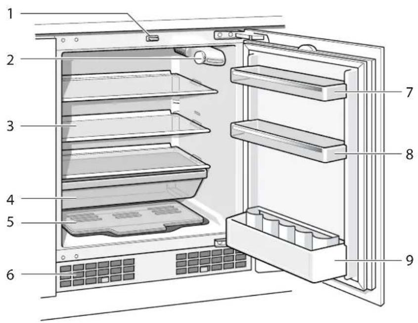 GAGGENAU RC200300 - Présentation de l'appareil - 1