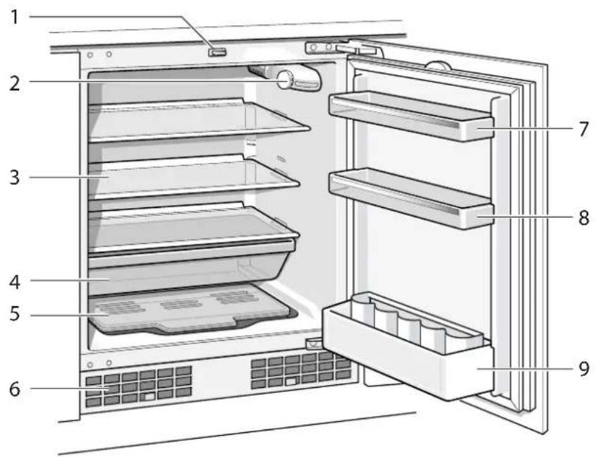 GAGGENAU RC200300 - Getting to know your appliance - 1