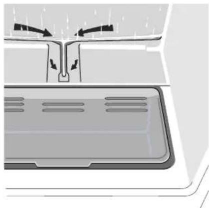 GAGGENAU RC200300 - Dérangement Cause possible Remède - 3