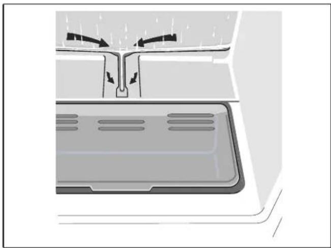 GAGGENAU RC200300 - Condensation channel - 1