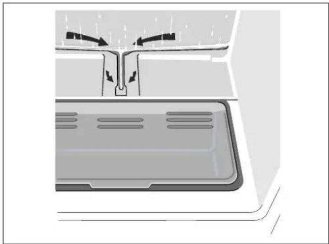 GAGGENAU RC200300 - Remarque - 1