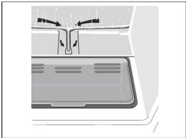 GAGGENAU RC200300 - Hinweis - 1