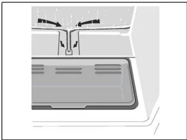 GAGGENAU RC200300 - Convogliatore di scolo dell'acqua di sbrinamento - 1
