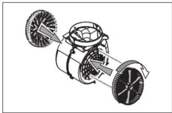 AEG AWS8440AW - Filtrode gordura - 2