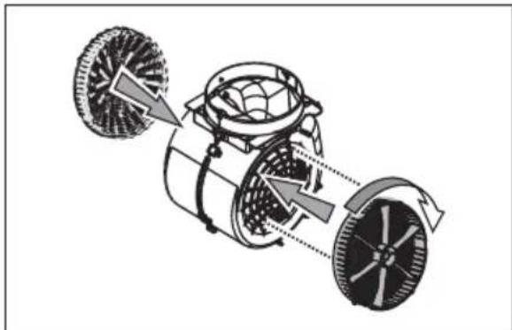 AEG AWS8440AW - MAINTENANCE - 2