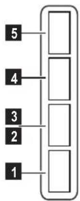 AEG AWS8440AW - STEROWANIE - 1
