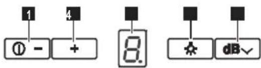 AEG X09281MDX - CONTROLS - 1