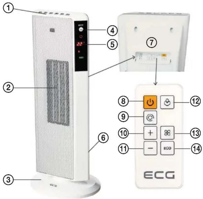 ECG KT 200 DT - KERAMISKAIS SILDITAJS - 1