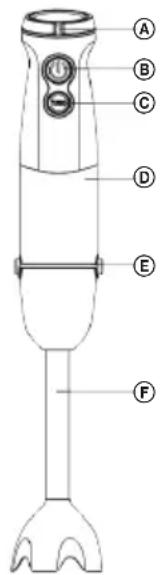 ECG RM 750 - POPIS / POPIS / OPIS / A KÉSZÜLEK RÉSZEI / BESCHREIBUNG / DESCRIPTION / OPIS / OPIS / OPIS / DESCRIPTION / DESCRIZIONE / DESCRICIPCION / KIRJELDUS / APRAŠYMAS / APRAKSTS - 1