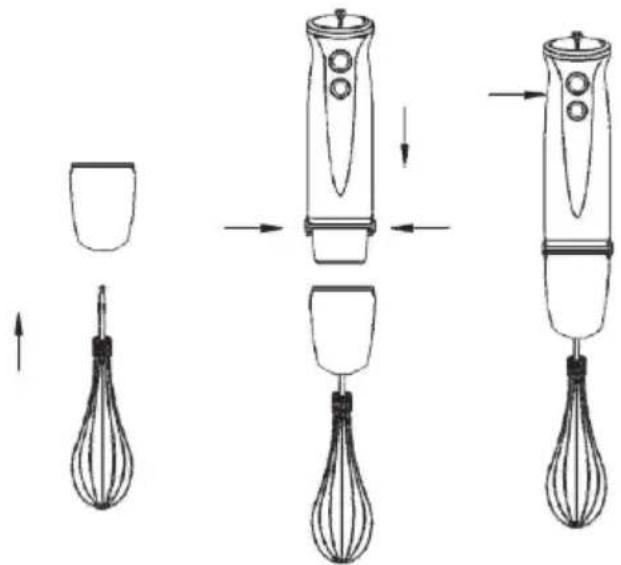 ECG RM 750 - GEBRAUCHSHNWEISE - SCHNEEBesen - 1