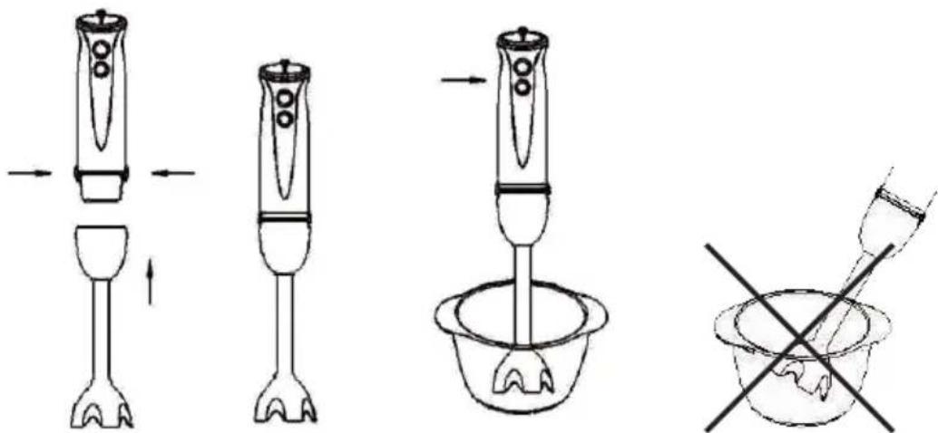 ECG RM 750 - INSTRUCTIONS FOR USE - BLENDER - 1