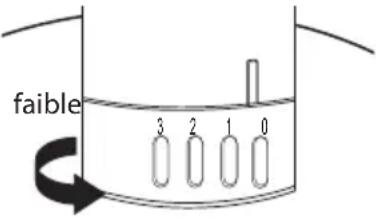 ECG FT 33 - UTILISATION - 1
