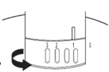 ECG FT 33 - UPORABA - 1