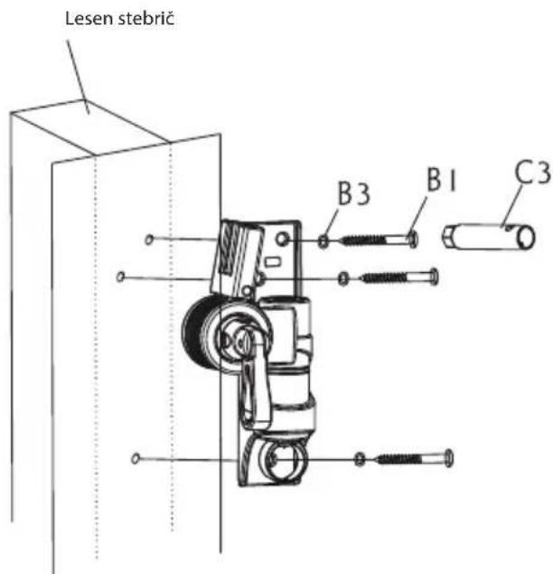 ECG LD 1332 K - 1A - Montaža v lesene prečnice - 2
