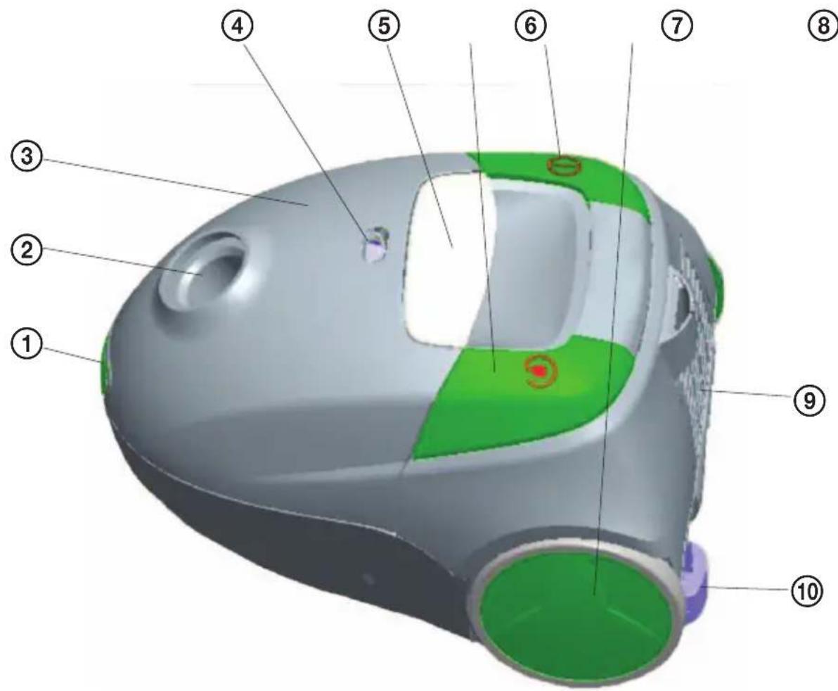 ECG VP 2122 S - POPIS VYSAVACE - 2