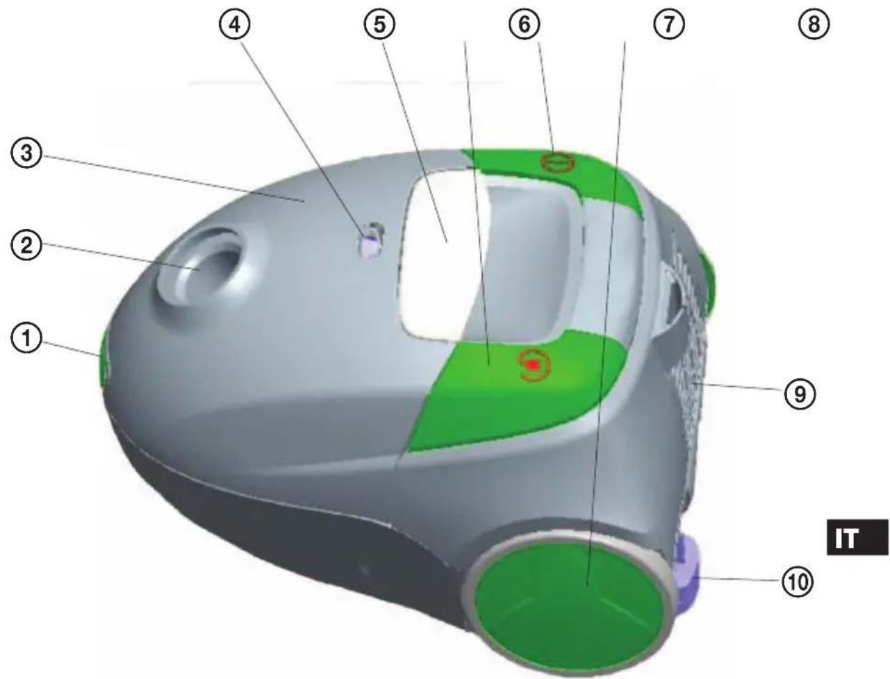 ECG VP 2122 S - DESCRIZIONE DELL'ASPIRAPOLVERE - 1