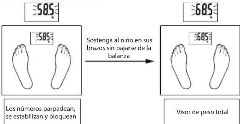 ECG OV 125 - Agregar peso - 1