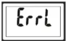 ECG OV 125 - Sobrecarga - 1