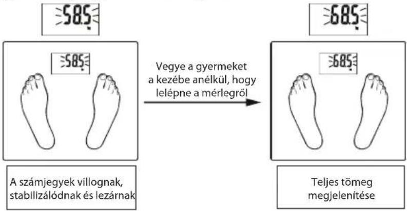 ECG OV 125 - Hozzámérés funkció - 1