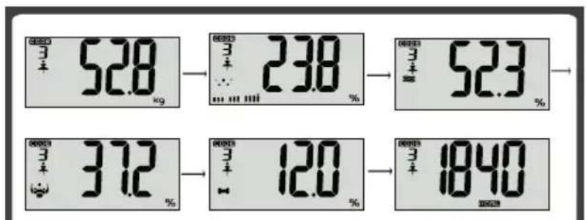 ECG OV 124 - Utolsó mért értekek elohivása - 3