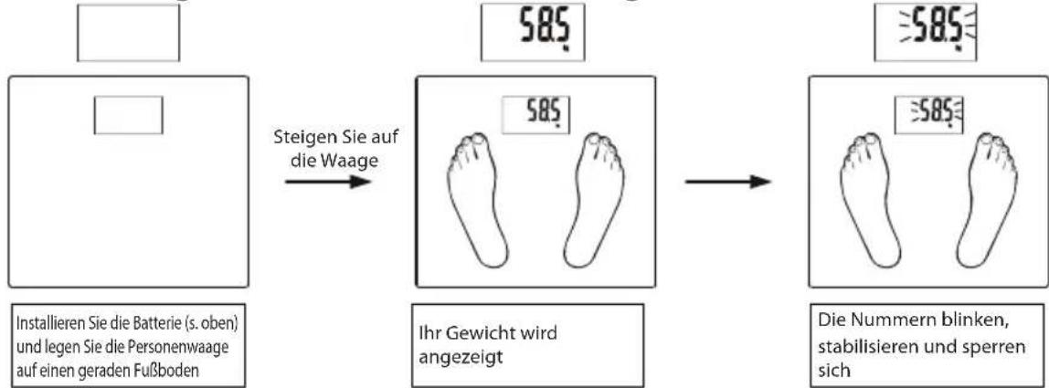 ECG OV 124 - Automatisches Wiegen nach dem Treten auf die Waage - 1