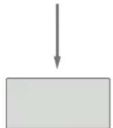 ECG OV 124 - A testadatok mérésé - 2