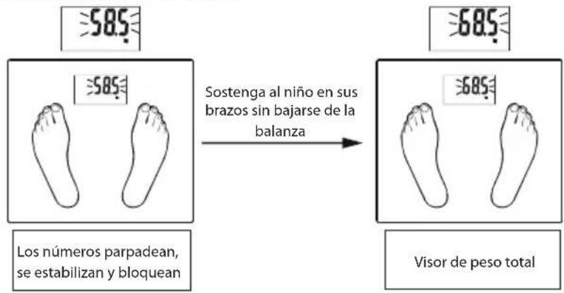 ECG OV 124 - Agregar peso - 1