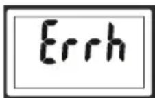 ECG OV 124 - Túl alacsony testzsír % - 1