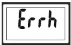 ECG OV 124 - Zbyt niski procent zawartosci tuszczu - 1