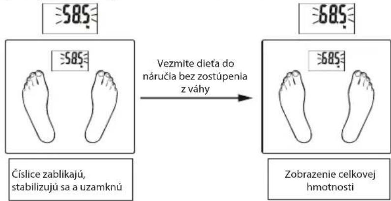 ECG OV 124 - Vlozenie/vymena batérié - 3