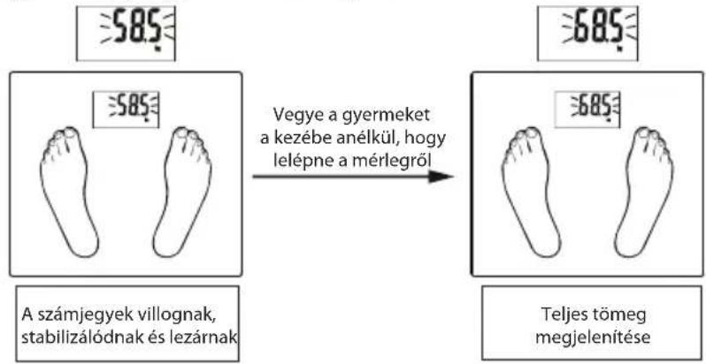 ECG OV 124 - Hozzamérés funkció - 1
