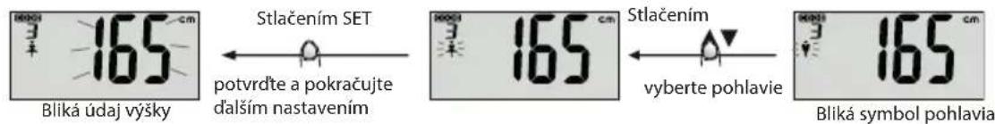 ECG OV 124 - (1)Nastavenie osobnych udajov - 2