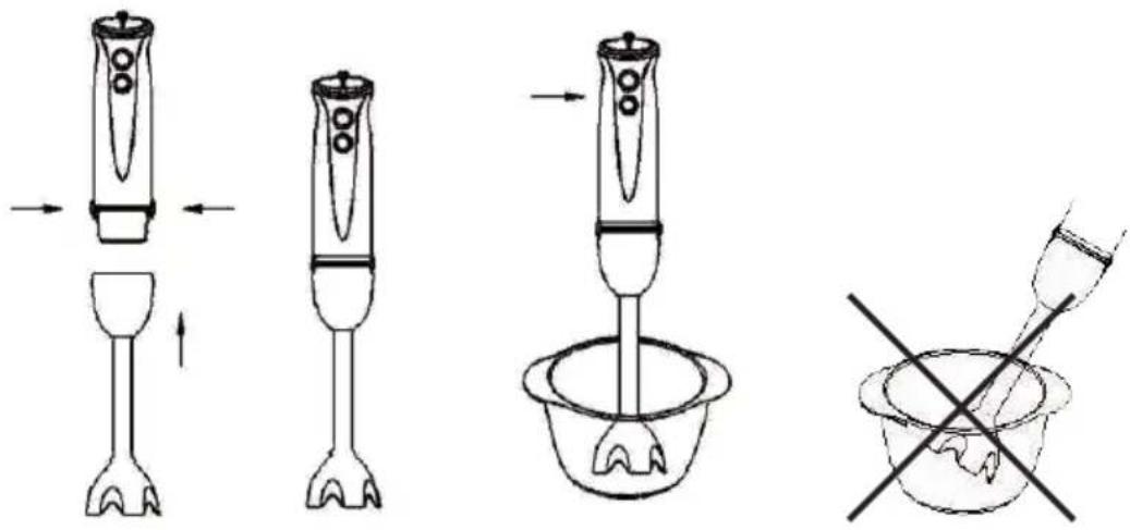 ECG RM 420 Set - INSTRUCTIONS FOR USE - BLENDER - 1