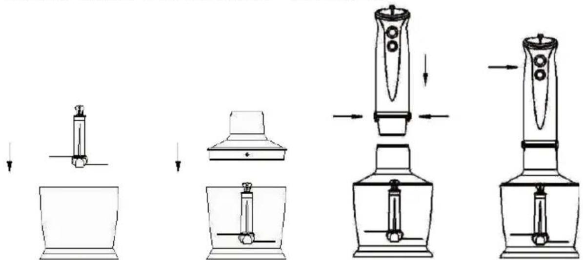 ECG RM 420 Set - INSTRUCTIONS D'UTILISATION - HACHOIR - 1