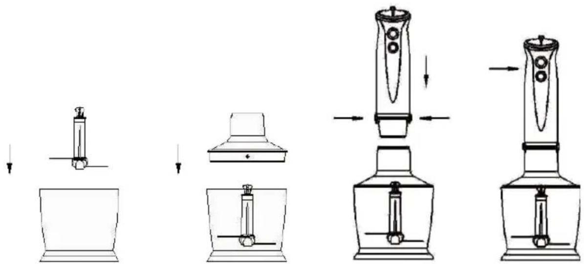 ECG RM 420 Set - INSTRUCTIONS FOR USE - CHOPPER - 1
