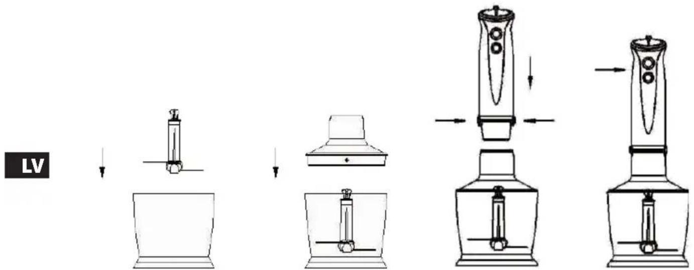 ECG RM 420 Set - LIETOSANAS INSTRUKCIJAS - SMALCINATAJS - 1