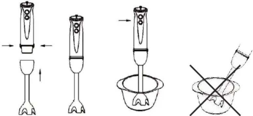 ECG RM 420 Set - BENUTZUNGSHINWEISE - STABMIXER - 2