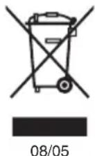 ECG RM 420 Set - DISPOSAL OF PRODUCTS AT THE END OF LIFETIME - 1