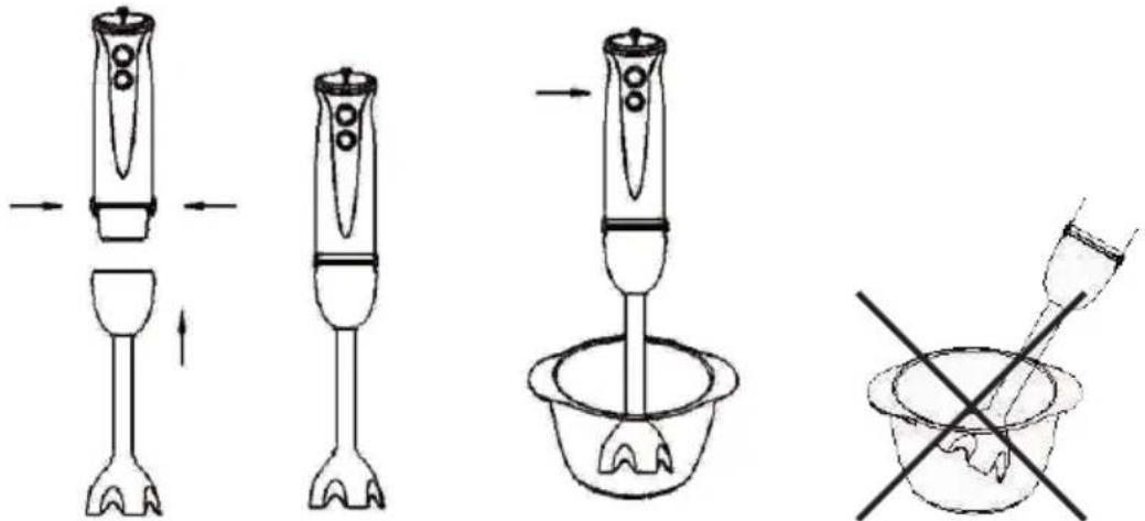 ECG RM 420 Set - INSTRUCTIONS D'UTILISATION - MIXEUR - 1