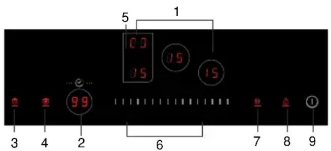 HOOVER HPI 82 - Pannello di controllo - 1