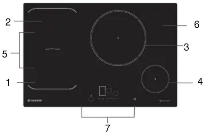 HOOVER HPI 82 - Ansicht von Oben - 1