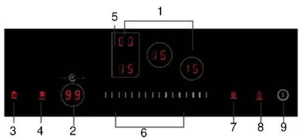 HOOVER HPI 82 - Bedienfeld - 1