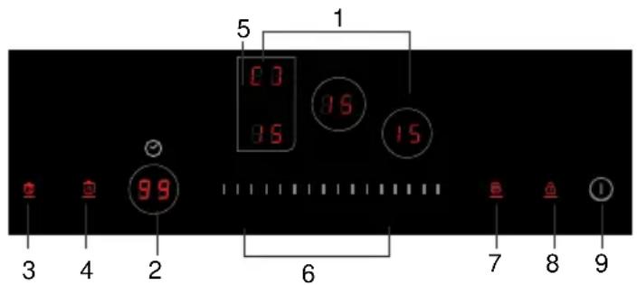 HOOVER HPI 82 - Bandeau de commandes - 1