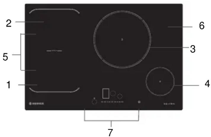 HOOVER HPI 82 - Vue du dessus - 1