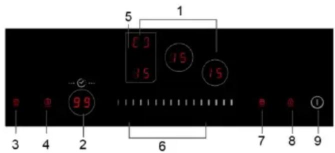 HOOVER HPI 82 - Bedieningspaneel - 1