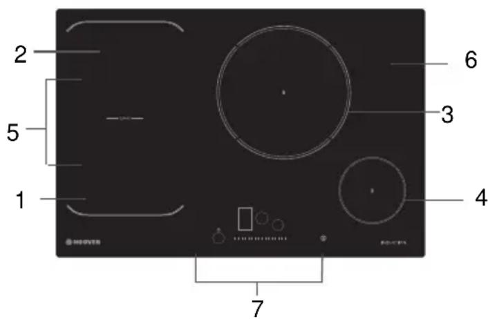 HOOVER HPI 82 - Product Overview - 1