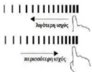 HOOVER HPI 82 - NcEkivaE To ayεipεμa - 4