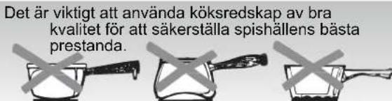 HOOVER HH74DBXP - RAD OM KÖKSUTRUSTNING - 1