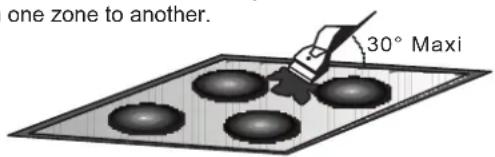 HOOVER HH74DBXP - AFEW HINTS: - 1